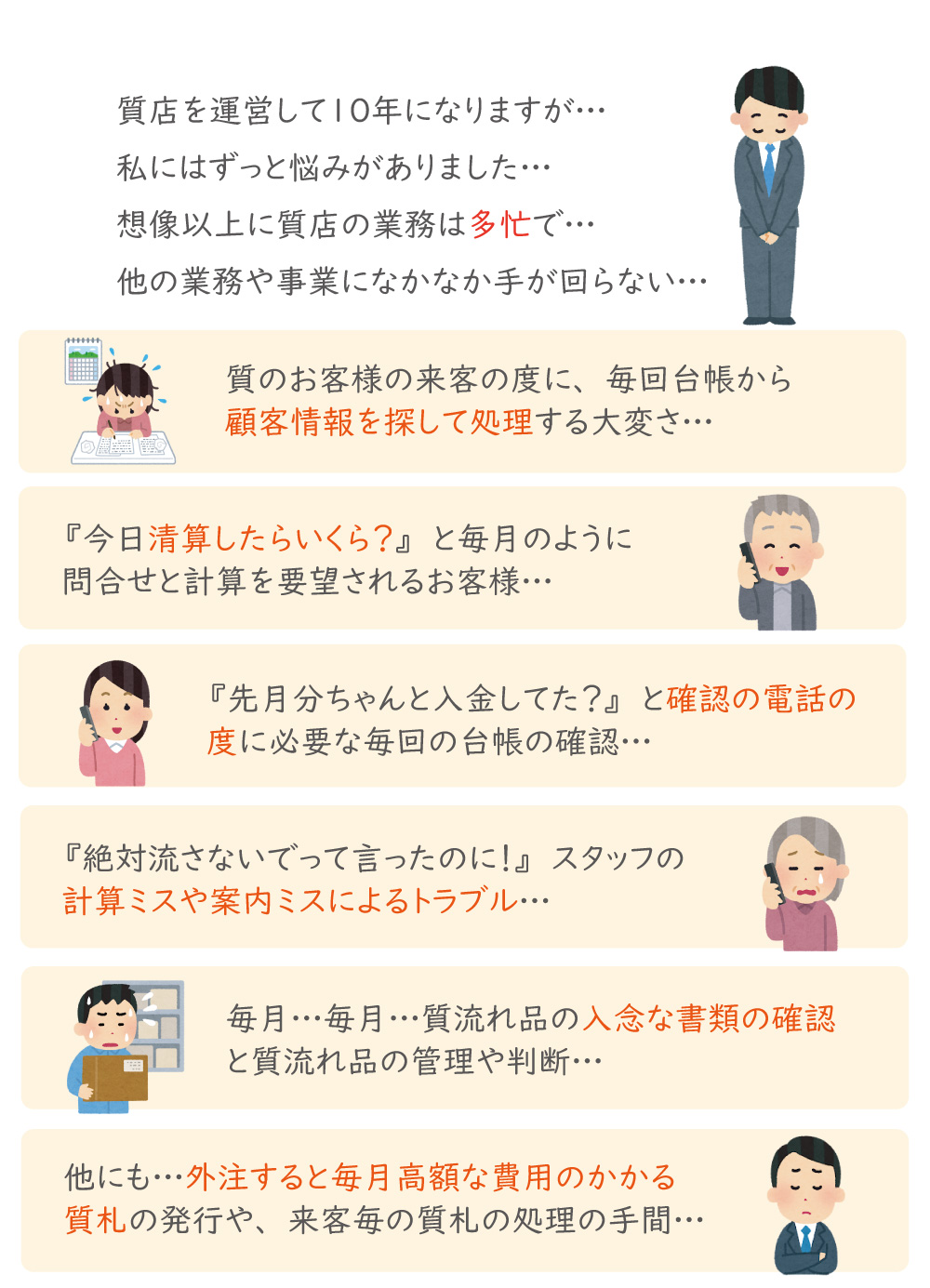 質屋の業務