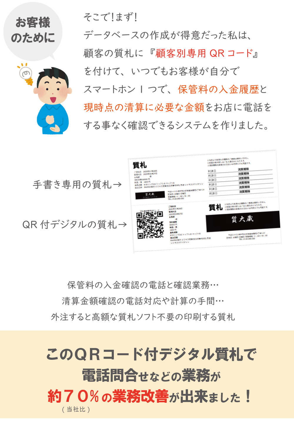 デジタル質札